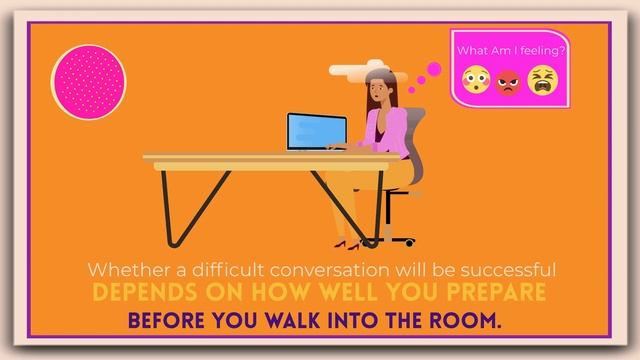 Harvard Business Review: 20 Minute Manager series: Challenging Conversations: Animated Summary смотреть онлайн