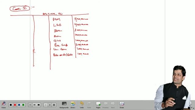 COMPANY ACCOUNTS|| INTERNAL RECONSTRUCTION|| B.COM (H/P)||BBA| BCC |CMA.DR.SANDEEPJAIN| EP-1