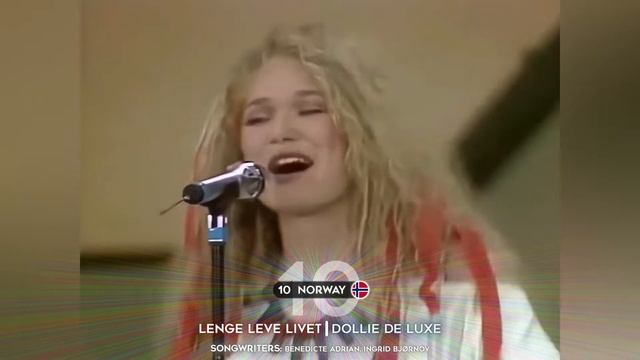 Eurovision 1984 - My Top 19 смотреть онлайн