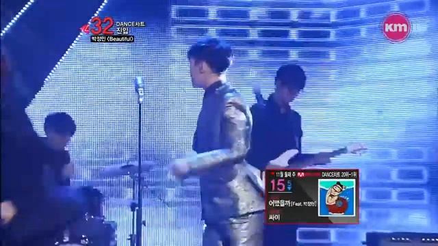Park jung min(beautiful) song 💋 смотреть онлайн