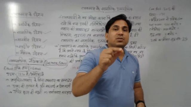 Business Methods/ RPSC Jr Accountant/ Lesson-1 Part-4 смотреть онлайн