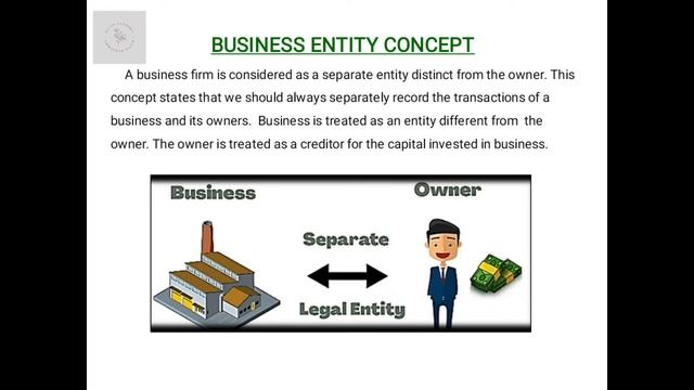 Accounting Concepts, Business Entity concept смотреть онлайн