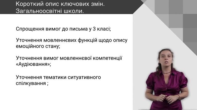Англійська мова. Короткий опис ключових змін смотреть онлайн