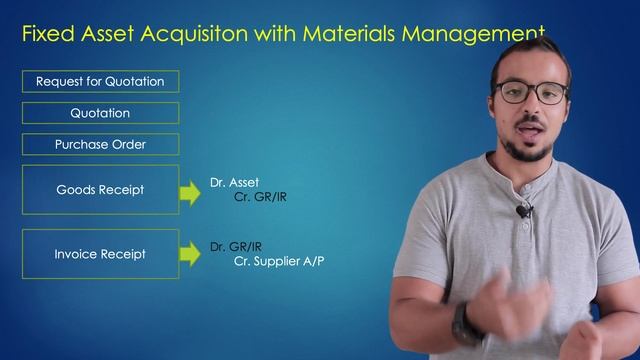 Fixed Assets Acquisiton Overview: When to use each process? смотреть онлайн