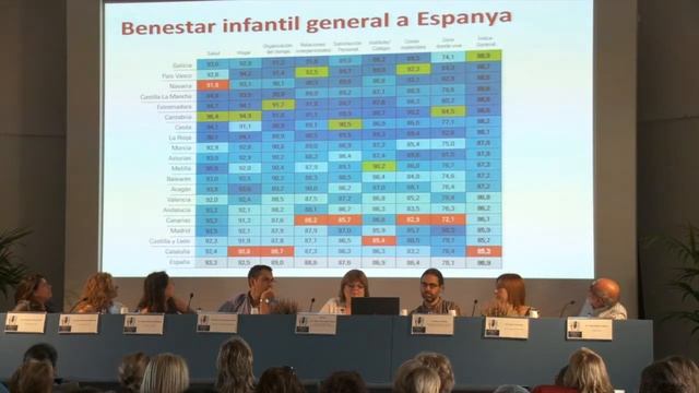 ACISE - Taula de reflexions: La infermeria escolar смотреть онлайн