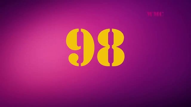 Топ 200 песен 2020 года|их ищут все|лучшие песни этого года