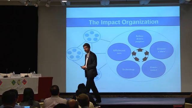 Dr Christian Busch - Keynote - Connectivity And Business Model Innovation...