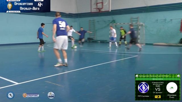 ПП Систем - Ипотека Плюс смотреть онлайн