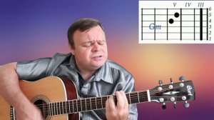 Разбор песни:"Генералы песчаных карьеров."