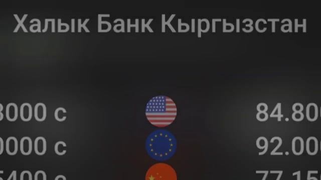 📹 Урааа Рубль көтөрүлдүү😱👍8.08.2024 Эми жоско болот дешти.Азыр #сегодня #курс смотреть онлайн