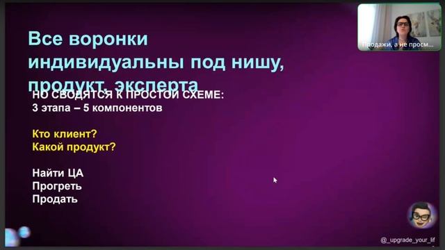 6 связок для быстрых продаж | Продажи в блоге пошагово смотреть онлайн