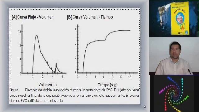 Pls Med Neumologia - 01  ESPIROMETRÍA
