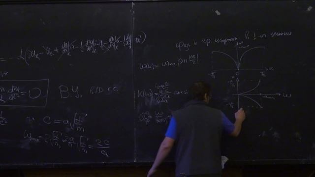 Цысарь С. А. - Теория волн - Предельный переход к сплошной среде (Лекция 10) смотреть онлайн