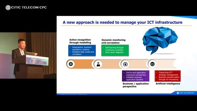 【Empowering Digital Innovation with Autonomous AI 】Exclusive Executive Luncheon (Archive) - 4 June смотреть онлайн