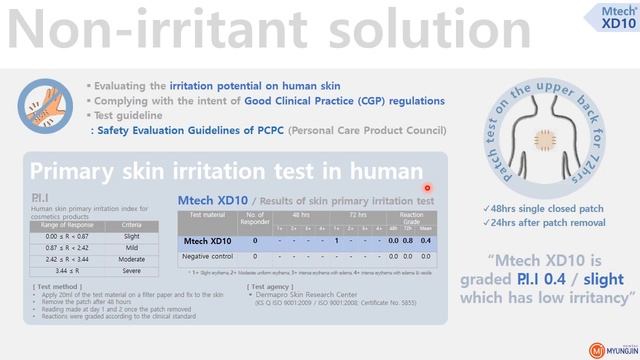 Mtech XD10 true preservative free system with Audio смотреть онлайн