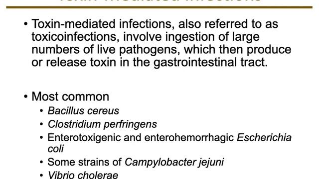 Intro Foodborne Illness