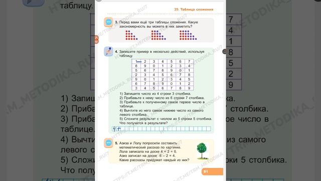 39. Таблица сложения.. смотреть онлайн