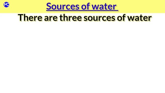 Sources of Water | Uses of Water | Source of Water for Kids | Importance of Water | #water ... смотреть онлайн