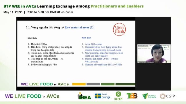 BTP WEE In AVCs Learning Exchange Among Practitioners And Enablers