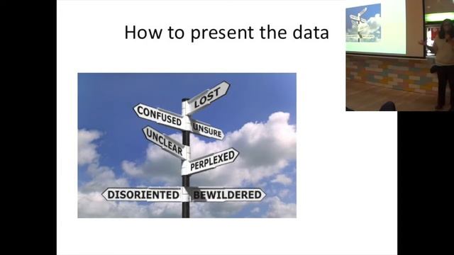Supriya Joshi: Treasuremap - Easy Documentation for Microservices смотреть онлайн