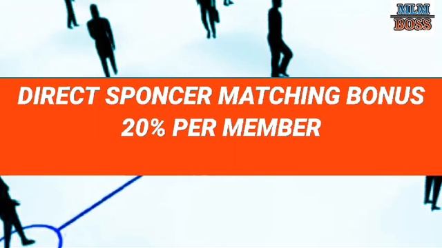 Rupal Life Care. New Direct Selling Company. New Mlm Plan.