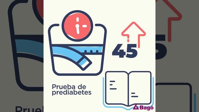 Obesidad Y Prediabetes