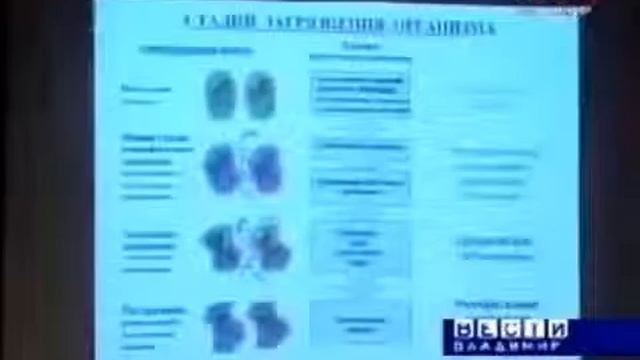 ВРАЧИ о БАДах смотреть онлайн