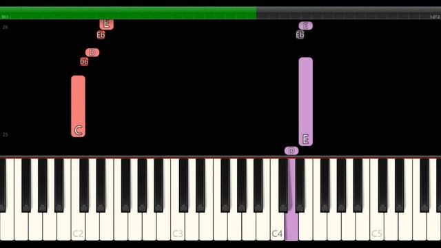 The Pink Panther | Free midi file | EASY Piano tutorial смотреть онлайн