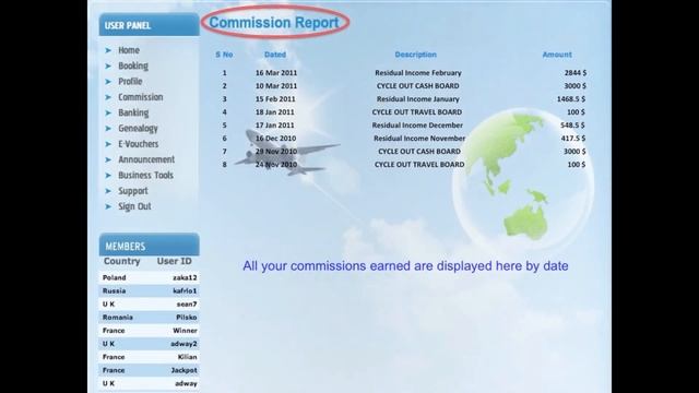 Tutorial : Understanding My Travel and Cash Back Office HD смотреть онлайн