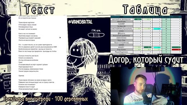 ЛОТОС ИЗ ГРЯЗИ РАСТЕТ, А САМ ОСТАЁТСЯ ЧИСТ / Судейство LOTUS Battle. 3 Round. Часть 1.