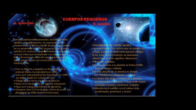 (7) GEOGRAFÍA I TRIM. Planetas enanos 6to. Grado смотреть онлайн