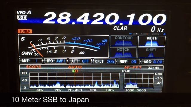 Exploring Amateur Radio смотреть онлайн
