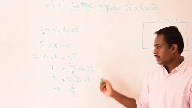 A C Voltage Applied to a Resistor смотреть онлайн