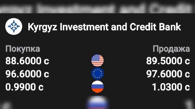 🇰🇬КУРС валюта КЫРГЫЗСТАН СЕГОДНЯ 15.12.2023. Евро рубль, Теңге, Долдар. @HL. смотреть онлайн