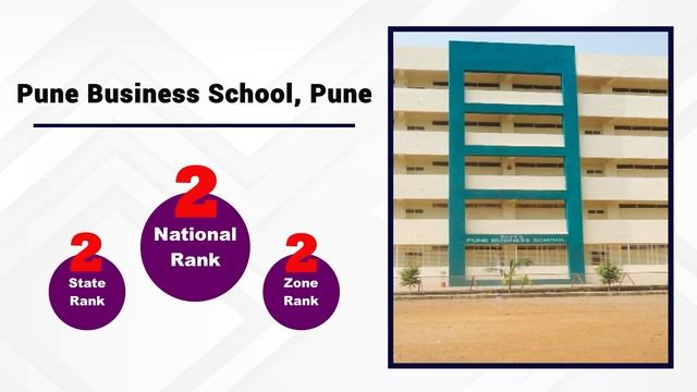 IIRF B-Schools Ranking 2024: Top 5 Emerging Business Schools in India | IIRF Ranking смотреть онлайн