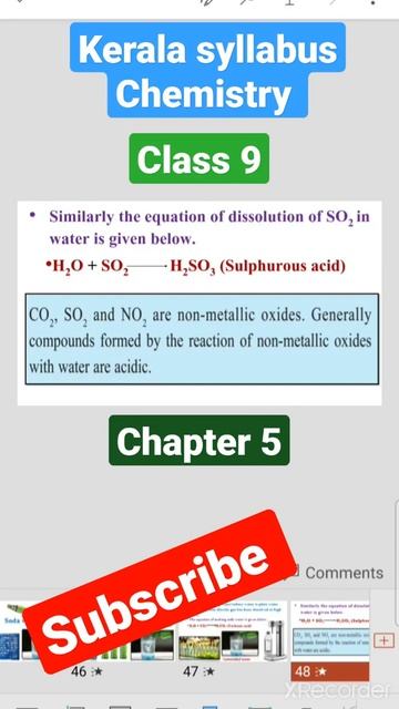 Chemistry |class 9|chapter 5|Acids, bases and salts |kerala syllabus |English medium #shorts смотреть онлайн