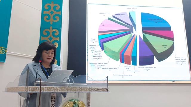 Эксперты в сфере архивного дела обсудили ряд профессиональных вопросов в Кокшетау смотреть онлайн