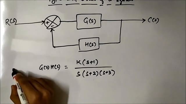 Type of a Control System | Basic Concepts | Control Systems Basics смотреть онлайн