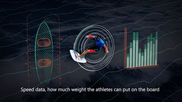 The Gabriel Medina Institute - surfing's next wave | Microsoft In Culture смотреть онлайн