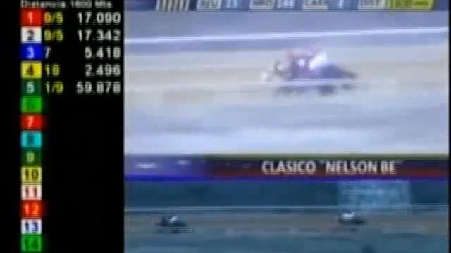 Clásico Nelson Be 2012 - Santa Rita смотреть онлайн