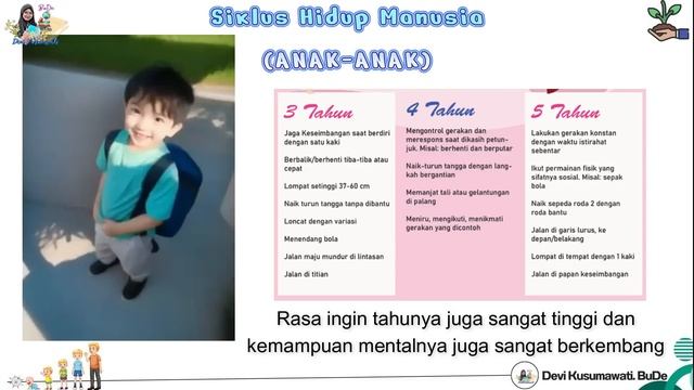 BAB 1 Pertumbuhan dan Perkembangan Manusia | Materi IPA SMP Kelas 9 Kurikulum Merdeka смотреть онлайн