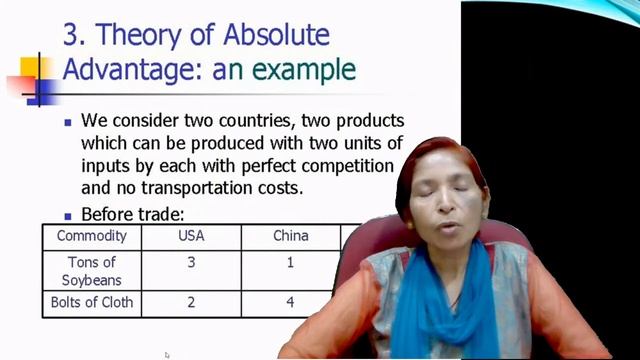 MMPC - 016 International Business Management (Part- 3)