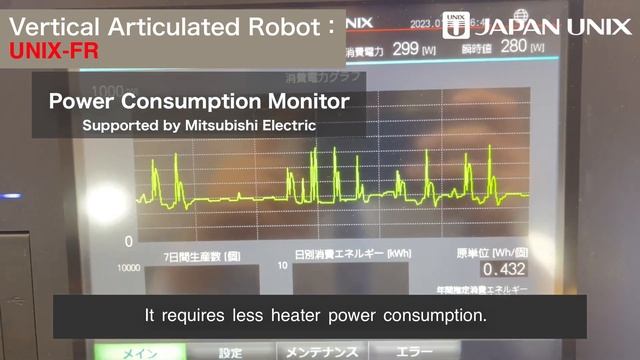 The state-of-the-art automated soldering solutions in 2023 (laser soldering, soldering robots, etc. смотреть онлайн