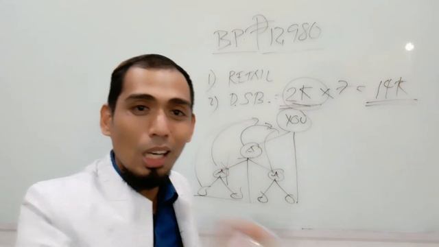 UnityPrime Business Preview (Business Package Php12,980) смотреть онлайн