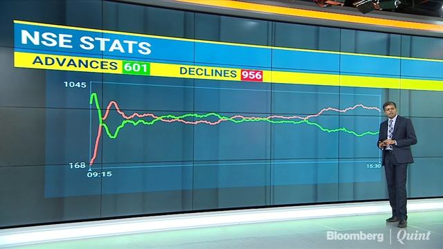 Market Wrap: Sensex, Nifty Snap 4-Day Losing Streak Led By Infosys смотреть онлайн