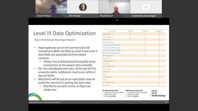 VAR Community Update: Level III Optimization and e-Invoicing to Drive Business Performance смотреть онлайн