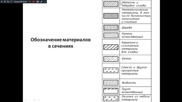 Инж  графика 361 гр  4.05.18