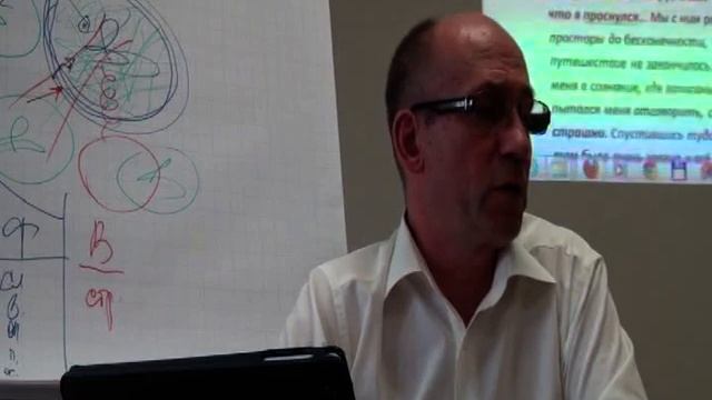 01.06. 2013.Способы выхода из собственных рамок-иллюзий. 1 часть. г. Москва. Томилин В. смотреть онлайн