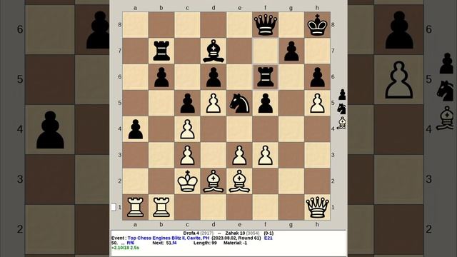 Drofa 4 vs Zahak 10 | Top Chess Engines Blitz II, 230802 R61 смотреть онлайн