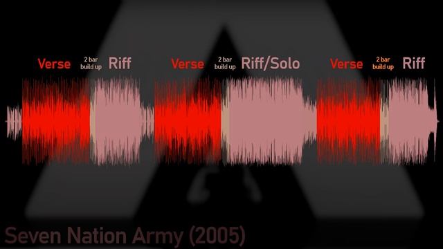 Songs that don't have a chorus смотреть онлайн